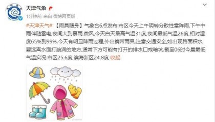 三预警齐发!天津:大暴雨+8级大风!