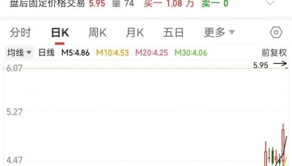 300111,“一”字涨停!新型固态电池问世,多家公司透露最新进展