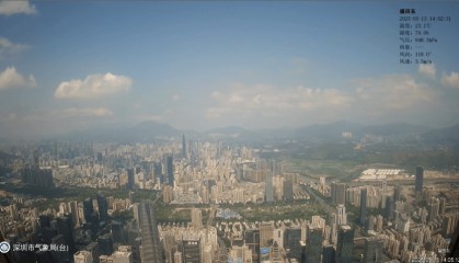 晴天不想续费,时有阵雨来扰,本周中后期局地雷雨将增多