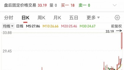稀缺,“小而美”股票出炉,低市值+低PE+高增长,18股上榜