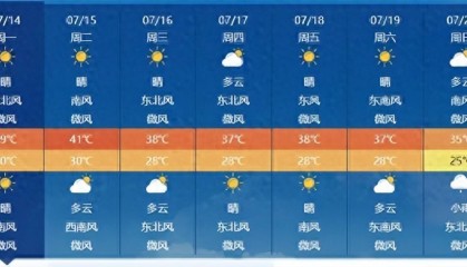 河南71地超40℃!为何体感近50℃?气象专家否认瞒报高温