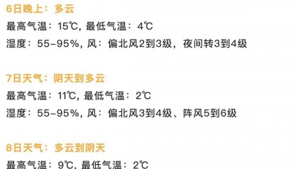今日“大雪”,武汉没有下雪