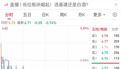 一公司涉证券虚假陈述侵权案,1768名股民索赔4.34亿元