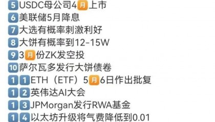 解锁区块链世界:各个版块热门加密币精华指南