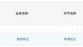 娃哈哈集团回应转让“娃哈哈”商标