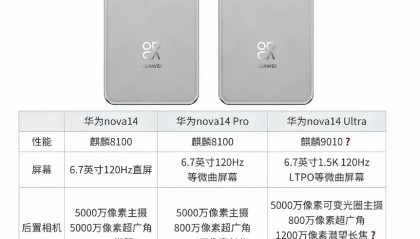 华为手机彻底清仓,麒麟9000SL+512GB才卖2328元,还支持卫星通信