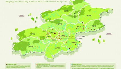 北京将全面推进花园城市建设,到今年底,全市森林覆盖率将达到45%
