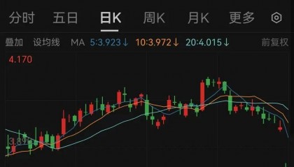 刚刚,神秘大资金出手!