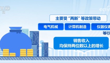 4月份全国企业销售收入增速加快 新质生产力加快发展
