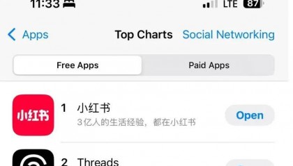 惊了!一夜之间,小红书上挤满了TikTok美国“难民”…