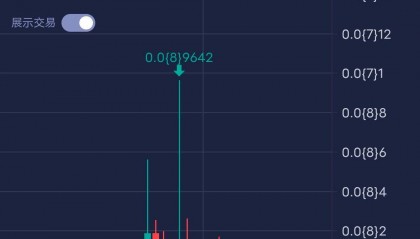 区块链到底是不是骗局,数字货币骗局