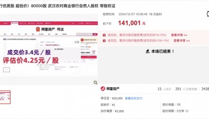 武汉农商行8万股1元起拍:真实性成疑,内部人加价,外部人难捡漏?