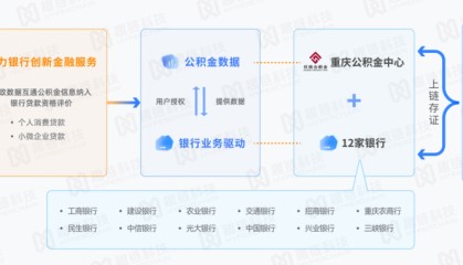区块链应用助力政务服务,公积金提取实现“秒级”上账