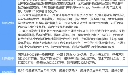5月3日国盛金控涨停分析:大金融,区块链,金融科技概念热股