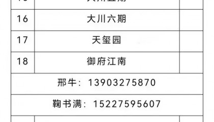 河北又2地正式启动供暖!