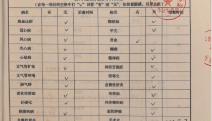 厦门幼师解聘风波:“地贫”基因打翻“铁饭碗”,体检标准陷争议