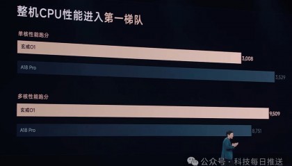 小米芯反超苹果芯!OPPO花100多亿没干成,小米干成了