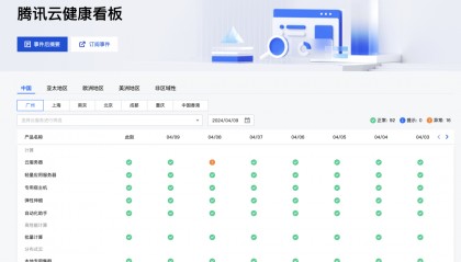 腾讯云:颜面尽失的草台班子