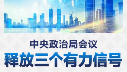 中央政治局会议,释放三个有力信号