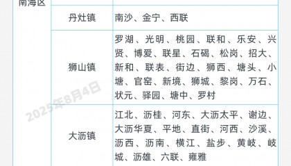 因蚊媒传染病防疫不力,这些单位受处罚