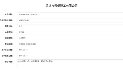 发生3人死亡事故!深圳市天健建工被红色警示1年