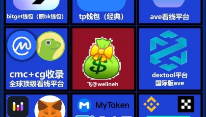 解密区块链项目上交易所流程:从申请到交易的全步骤详解