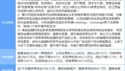 5月2日国盛金控涨停分析:大金融,区块链,金融科技概念热股