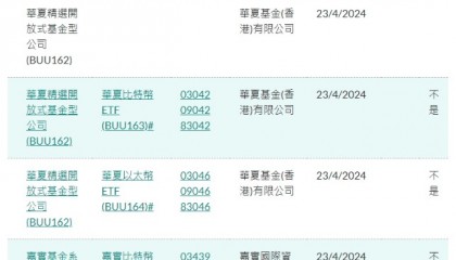 2024年06月最新香港虚拟资产区块链合规持牌现状