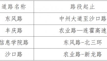 违停直接“贴条”,不再发短信通知!郑州这些路段将严管违停