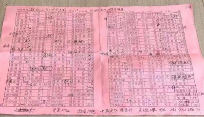 浙江一老板为女儿举办252桌婚宴花52万嫌贵,怀疑采购商吃回扣拒付款!