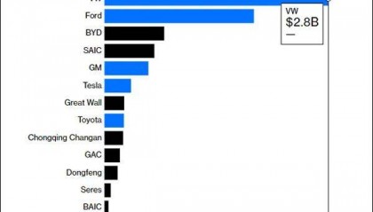找不到证据,就说中国藏得太好了?美媒说了大实话