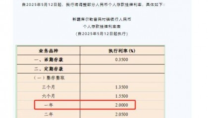 独家|极致倒挂再现!这家村行逆市上调产品利率,中小银行首现“存5年不如存1年”现象