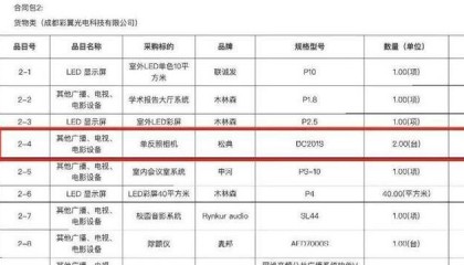 希望小学近3万买除颤器只值1万1、采购餐盘花24万?多部门介入调查