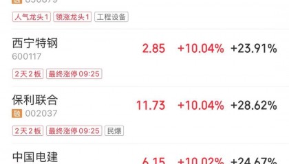 最“壕”每10股派7.5元!24家公司即将分红,填权行情能否开启?