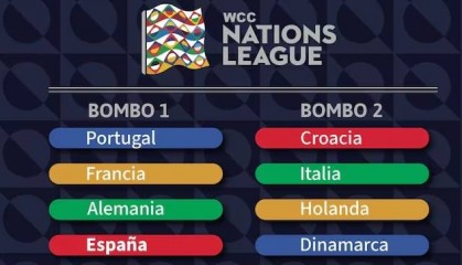 豪门云集!欧国联八强:葡法德西为种子队 意荷克+丹麦突围