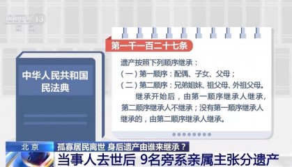 独身女子病逝后叔姑舅姨9人争遗产,房产为何收归国家?案例释法→