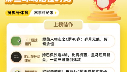 姆巴佩帽子戏法,C罗王者依然,萨拉赫的价值难道只是点球?