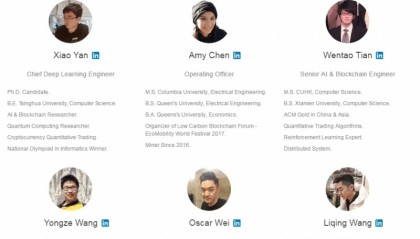 CyFi人工智能聚合平台,人工智能+区块链的万链互联网络