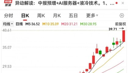 大爆发,这个板块,10倍股批量涌现!