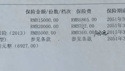 “人都傻了”!每年7000元连交10年保险,重病住院却被告知无法理赔,涉及知名保险巨头!
