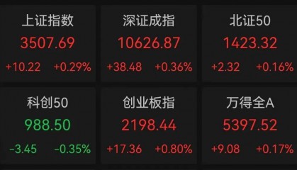 一度超411万手封死涨停,总股本不够卖!人形机器人独角兽影子股曝光