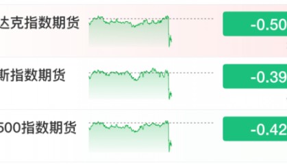 刚刚,利空来了!直线大跳水!