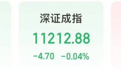 300308,历史新高,股价突破200元!