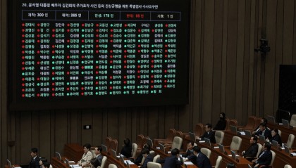 韩国国会通过“金建希常设特检案”
