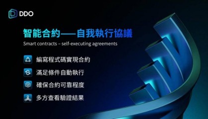 智能合约:区块链技术的重要组成