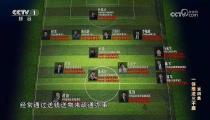 足坛腐败阵容11人宣判,陈戌源刑期领跑