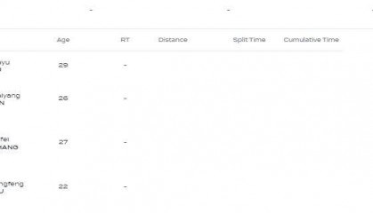 恭喜!中国队夺得世锦赛男女4x100米混合泳接力银牌