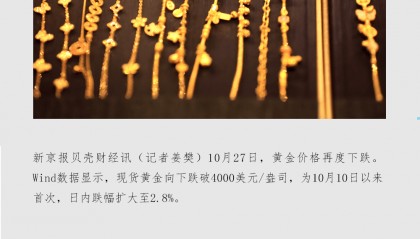 现货黄金向下跌破4000美元关口 技术回调后是否还能回升?