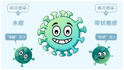 1岁男孩被邻居女子亲吻后发烧确诊水痘,男孩母亲:她的孩子发水痘刚出院