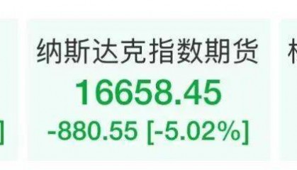 突发!美股期货全线崩盘,国际油价暴跌,黄金跳水,日韩股市重挫